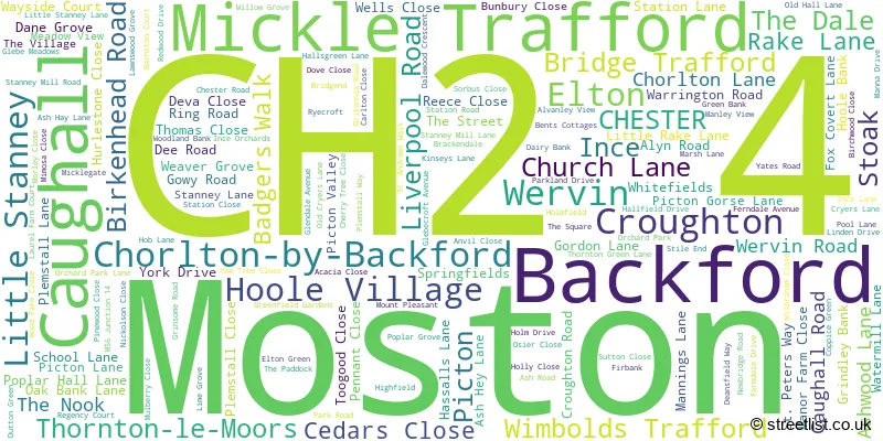 A word cloud for the CH2 4 postcode